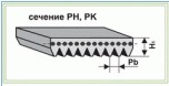 Поликлиновые ремни