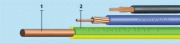Провода силовые ПВ1-З-Ж