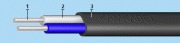 Провода силовые АПУНП