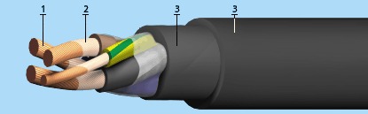 Кабель КГ 1*10