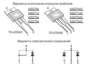 Диоды