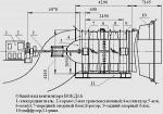 Осевой двухступенчатый вентилятор ВОКД-3,6