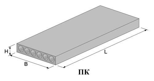 Плиты перекрытий пустотные