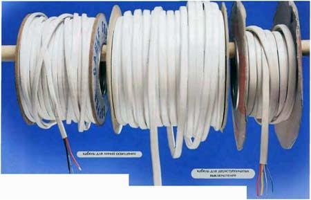 Провода и кабели электрические изолированные