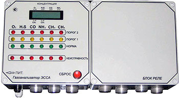 Стационарные газоанализаторы ЭССА для канализационных насосных станций