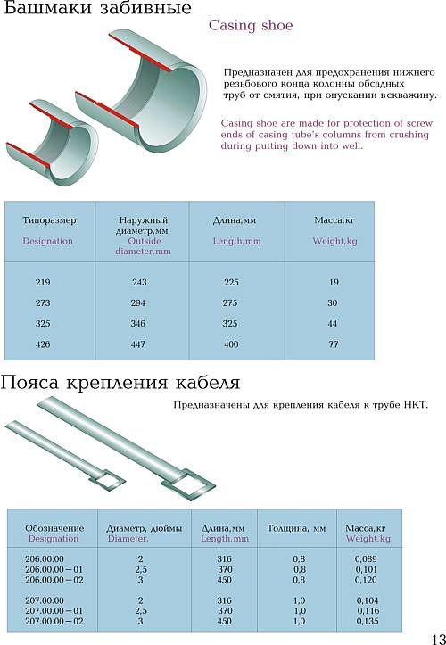 Нефтяное оборудование