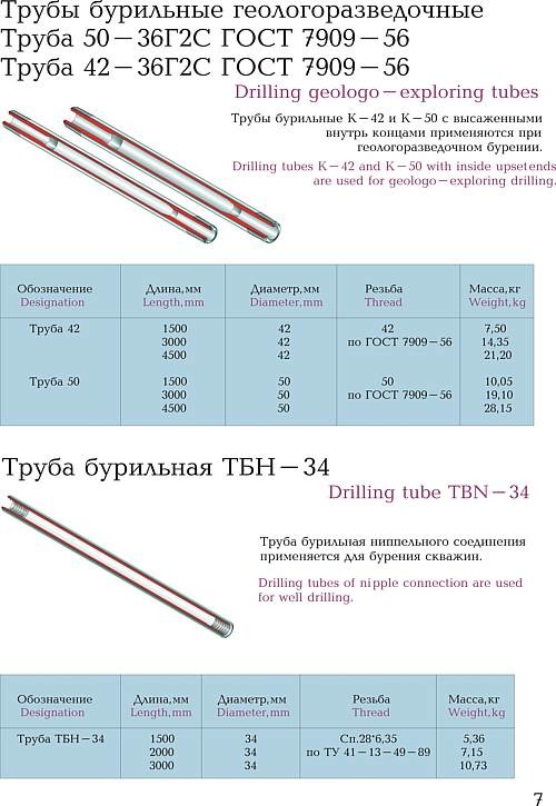 Трубы бурильные геологоразведочные