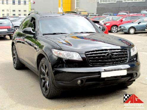 Infiniti FX 35 2006 г