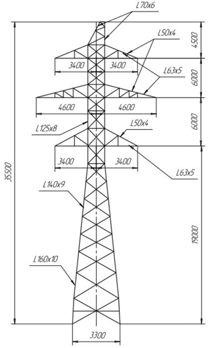 Типовые стальные промежуточно-угловые опоры ВЛ 500 кВ