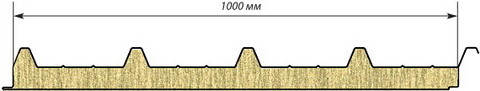 Кровельные сэндвич панели серии ISR с наполнителем из минеральной ваты