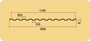 Профнастил оцинкованный С8-1150