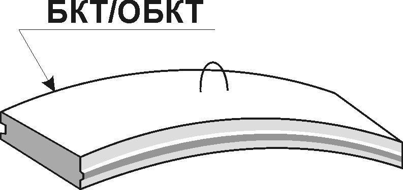 Блоки коллекторных тоннелей