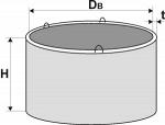 Бетонные кольца для колодцев