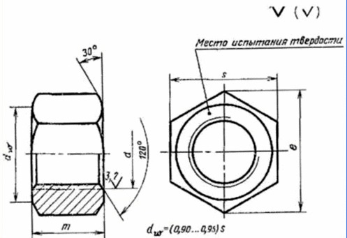 Гайка для фланцевых соединений ГОСТ 9064-75