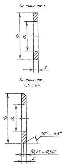 Шайба плоская