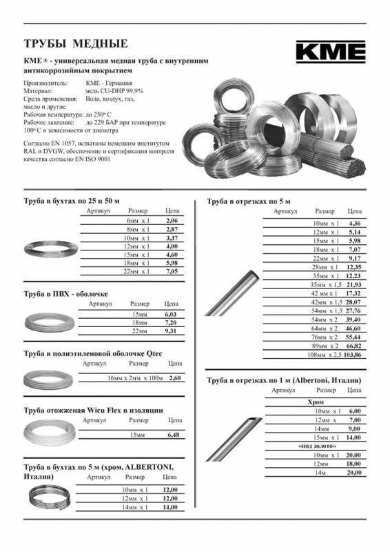 Медные трубы и фитинги