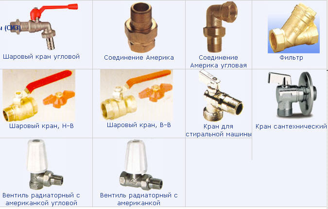 Арматура трубопроводная, Севастополь