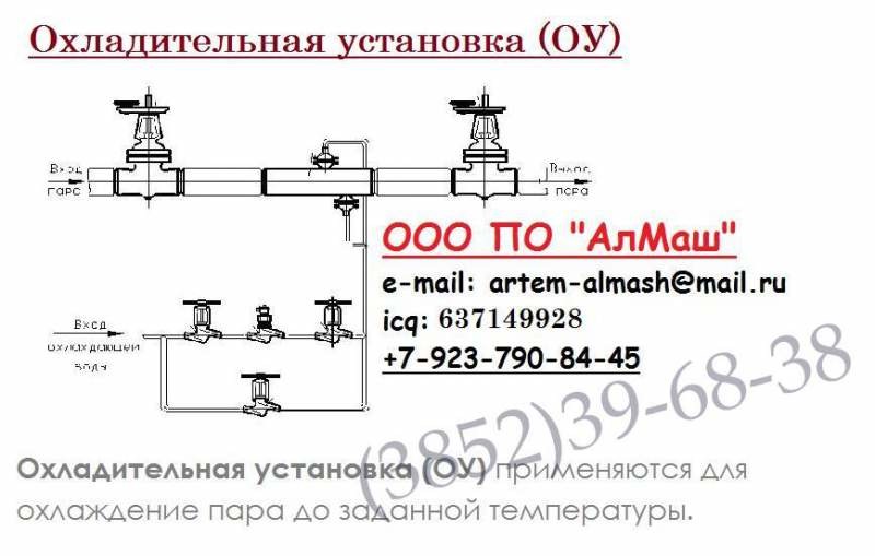 Охладительные установки