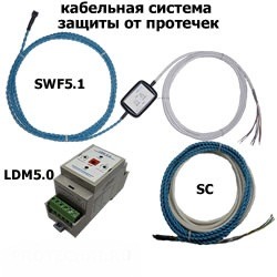 Линейная (кабельная) система защиты от протечки