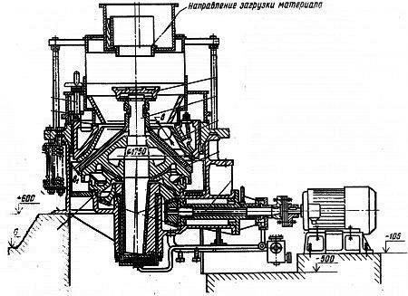 Дробилка конусная КМД-1750Т мелкого дробления