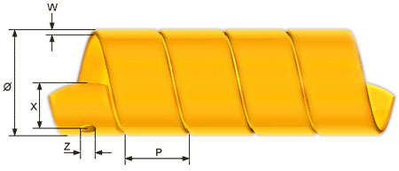 Защитная спираль Термопластиковая