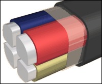 Кабель алюминиевый силовой АВВГ