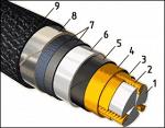 Кабель силовой с пропитанной бумажной изоляцией