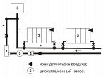 Однопроводная система водяного отопления  с нижней разводкой