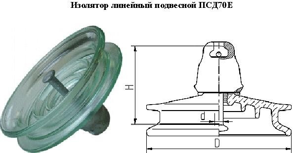 Изолятор пс 70е чертеж