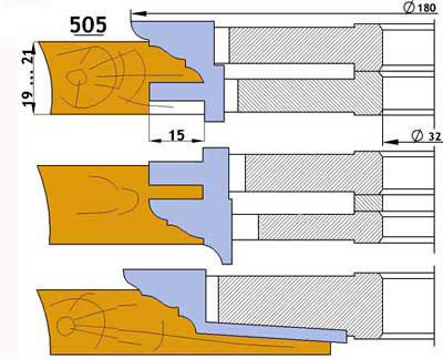 Комплект фрез для изготовления мебельных фасадов №  505 производитель Инструмент