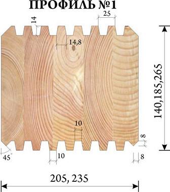 Профилированный клееный брус