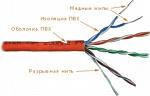 Неэкранированные кабели