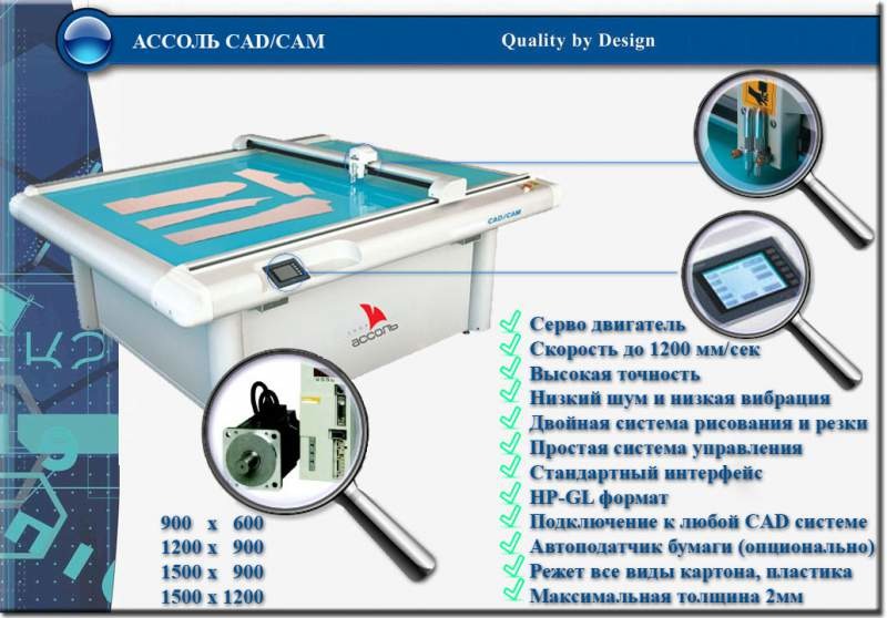 Планшетные режущие плоттеры (каттеры) для вырезки лекал из картона в САПР одежды и обуви Supercutter.ru