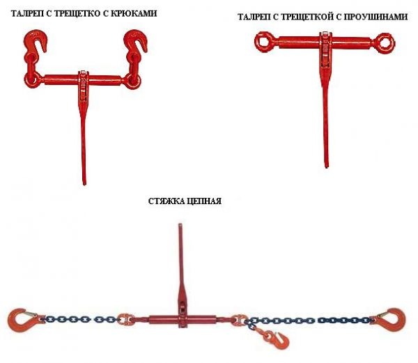 Цепные стяжные системы