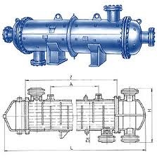 Аппараты теплообменные