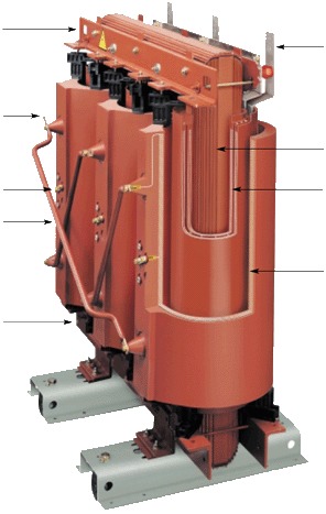 Сухие трансформаторы
