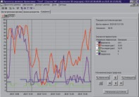 Комплект программ «Работа с архивами»