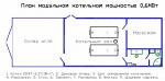 Котельная блочно-модульная твердотопливная БМК-0,6