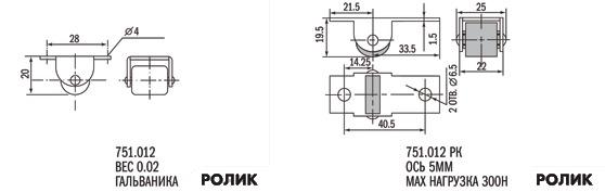 Ножки мебельные