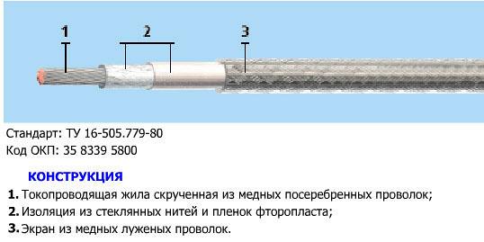 Провод МК 27-11, МКЭ 27-11