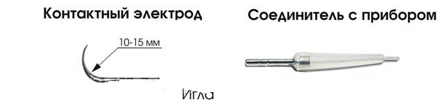 Провод-электрод индифферентные для временной кардиостимуляции ПЭВИ-4