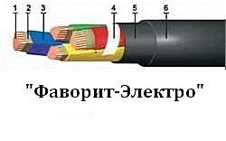 Кабель ВВГнг ls 3х1,5 3х2,5 3х4 3х6 3х10 2х1,5 2х2,5 2х4 2х6 2х10 2х16