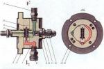 Насосы для воздушных компрессоров КТ6, КТ7