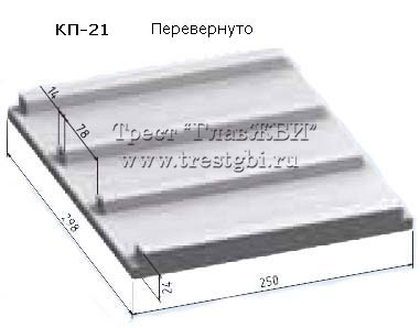 Плиты КП-21