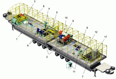 Циркуляционная система для капитального ремонта скважин