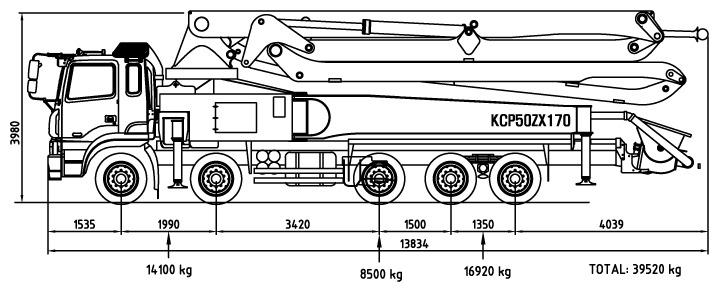 Автобетононасос KCP 50ZX170 (49,4 метров) на Hyundai 10x4, 2013 г.в.