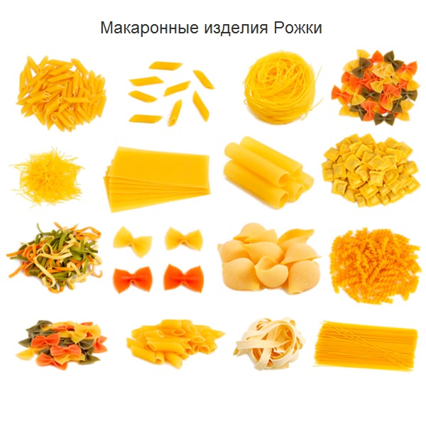 Макаронные изделия Рожки