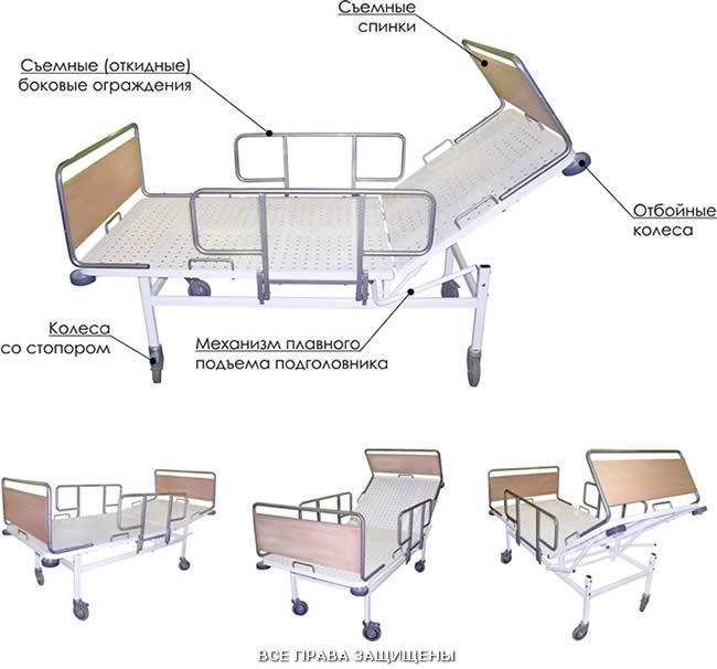 Кровать медицинская М182