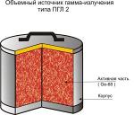 позитронной эмиссионной томографии