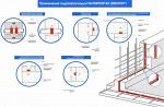 Бентонитовый шнур Waterstop (REDSTOP)